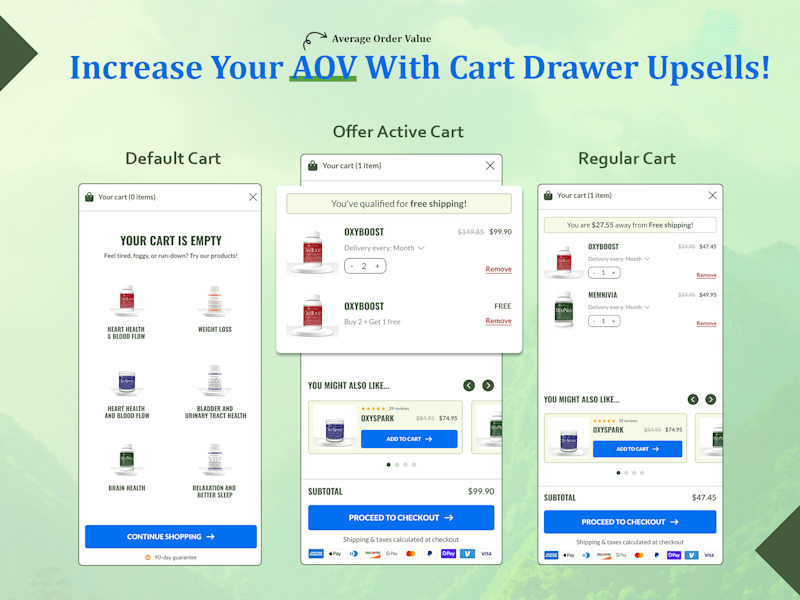 Cover image for Setup a Custom Cart Drawer
