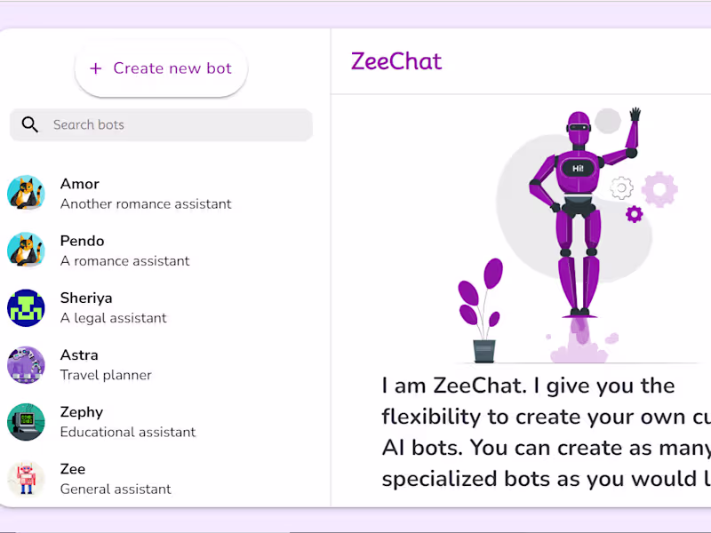 Cover image for Zeechat