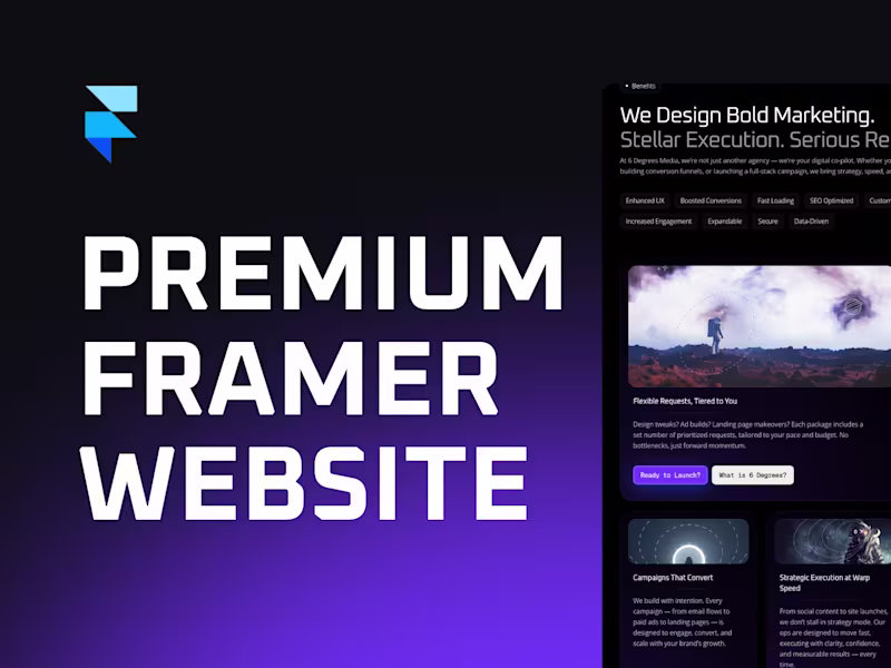 Cover image for Premium Framer Website for High-Growth Brands