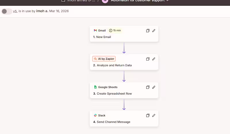 Cover image for Boost Productivity with AI-Driven Email Automation Workflow
