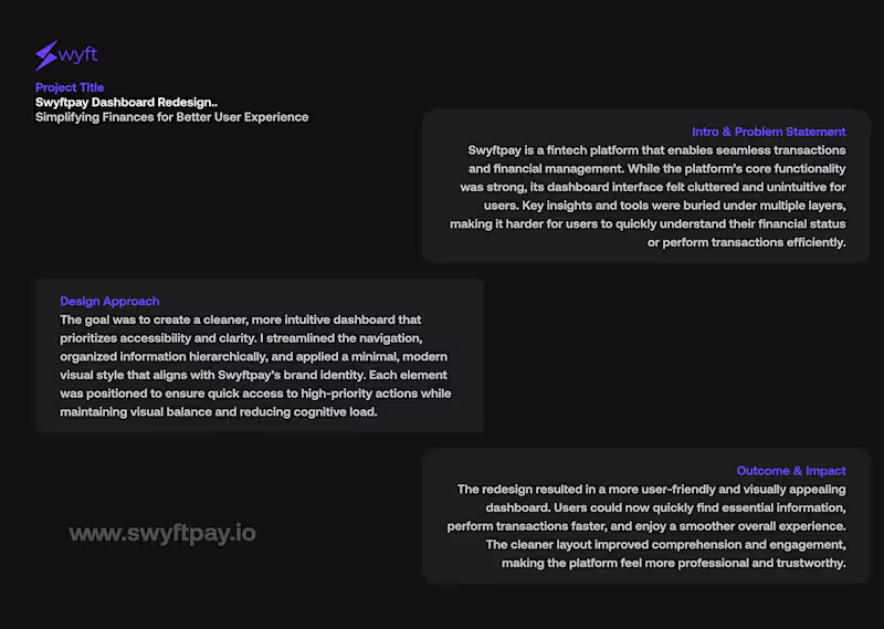 Cover image for Swyftpay Dashboard Redesign – Simplifying Experience