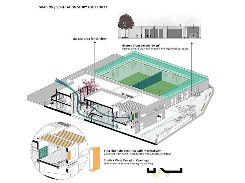 Cover image for 3D Axonometric Diagrams & Postproduction Services