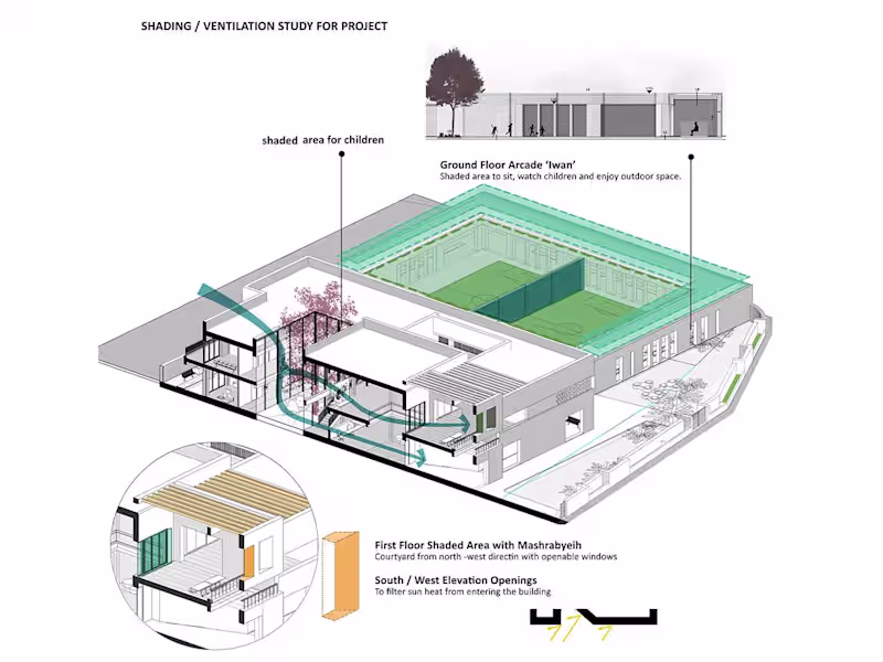 Cover image for 3D Axonometric Diagrams & Postproduction Services
