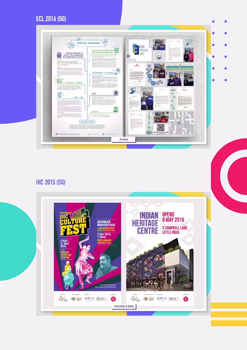 Cover image for Flyer Poster EDM Design