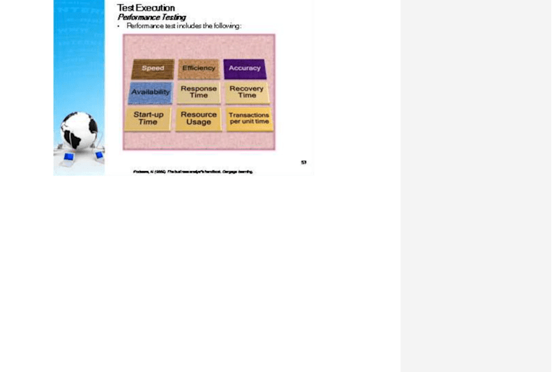 Cover image for Writing, research, and PPT samples