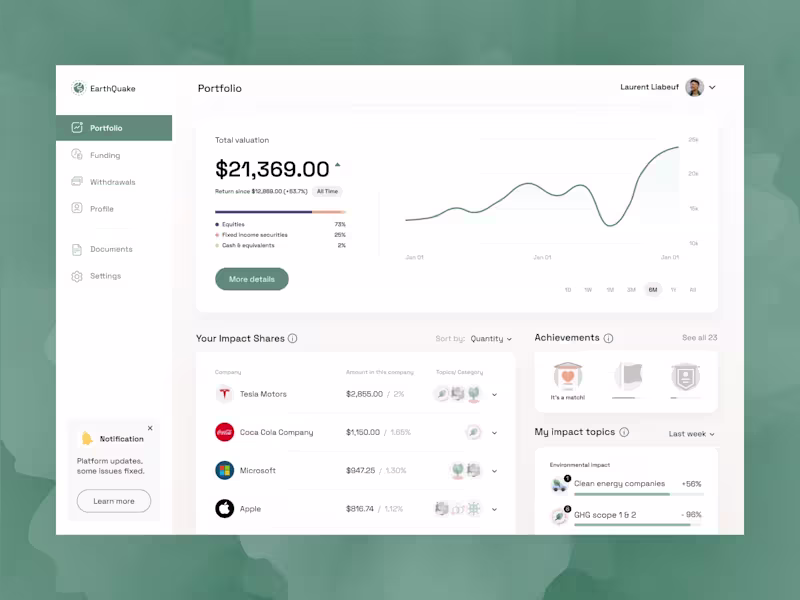 Cover image for Dashboard Design Concept (1 Screen)