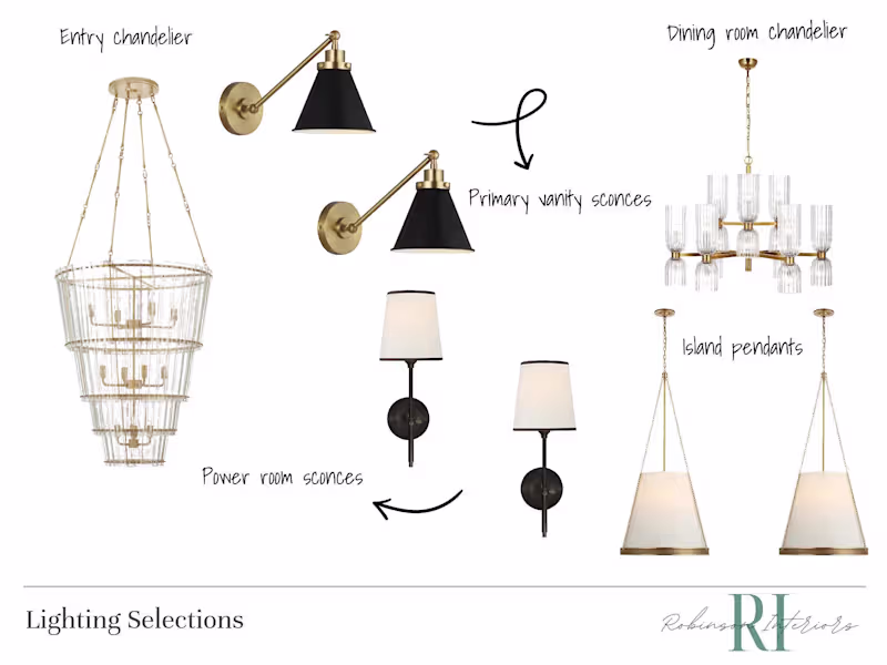 Cover image for Lighting Design