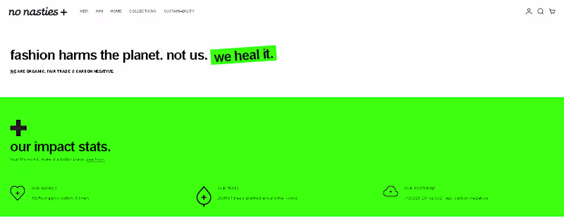 Cover image for Carbon Impact Automation for NoNasties