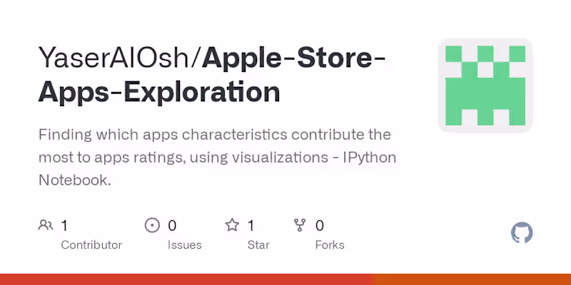 Cover image for Apple Store Features Analysis