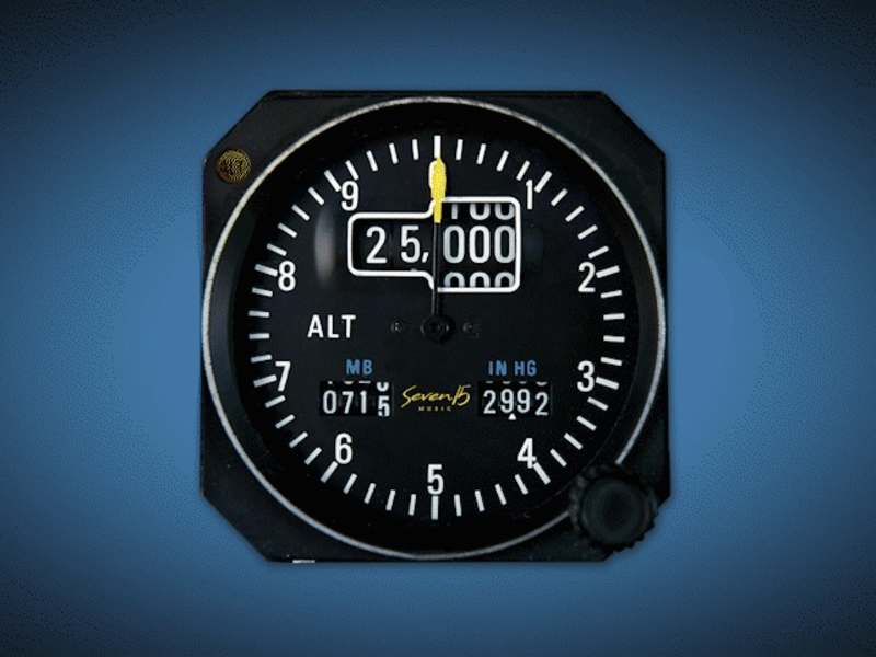 Cover image for High Altitude Video Content
