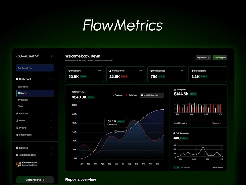 Cover image for Flowmetrics – SaaS Analytics Web Design