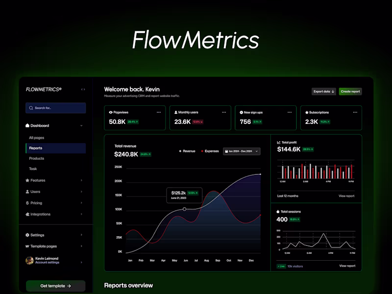 Cover image for Flowmetrics – SaaS Analytics Web Design