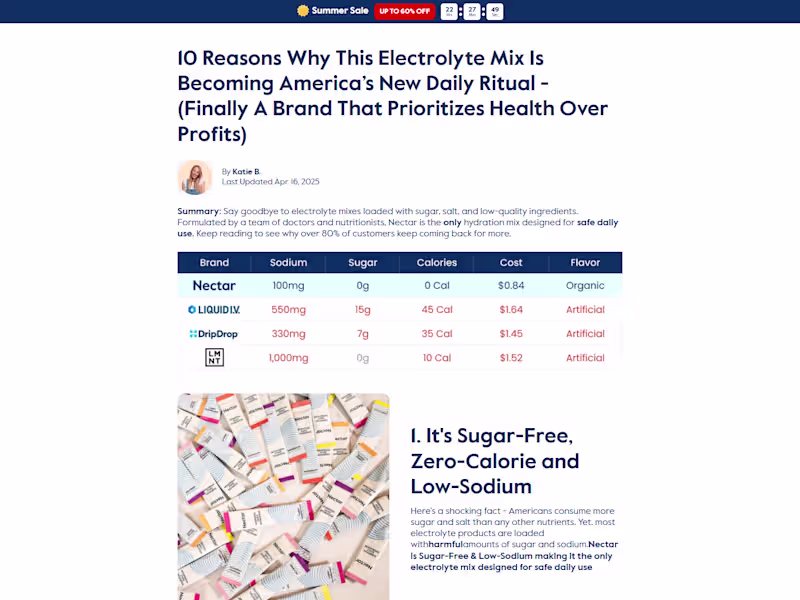 Cover image for 10 Reasons Nectar Electrolyte Mix Advertorial page On Replo ...