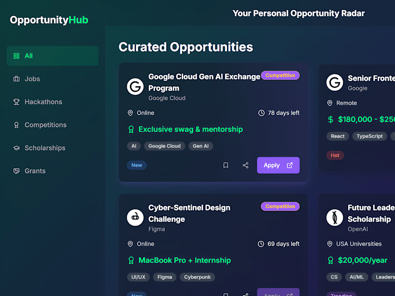 Cover image for OpportunityHub: AI-Powered Opportunity Finder