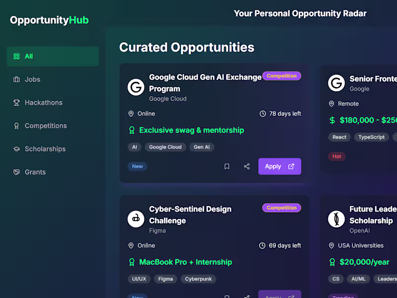 Cover image for OpportunityHub: AI-Powered Opportunity Finder