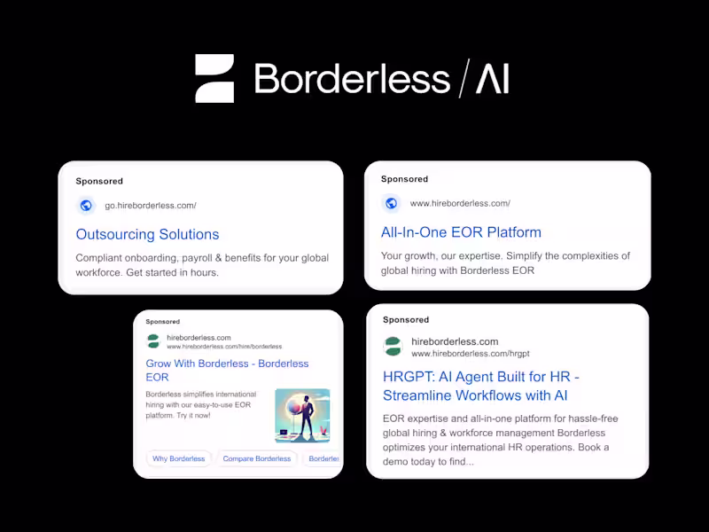 Cover image for Google Ads Growth Program for Borderless AI