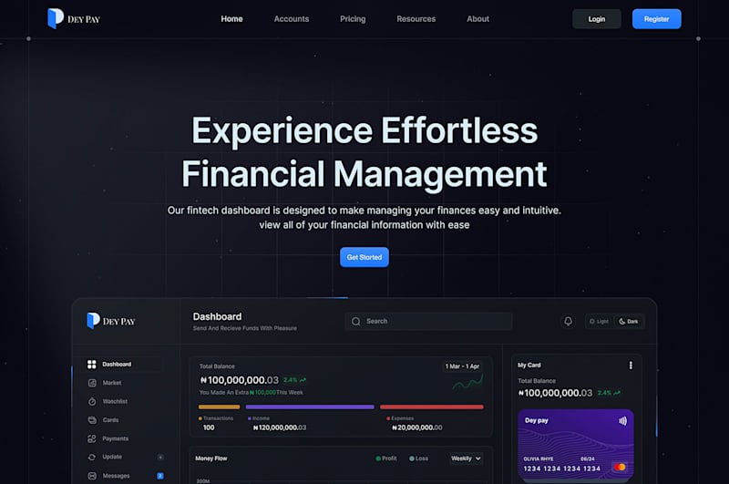 Cover image for Hero section design of a fintech landing page