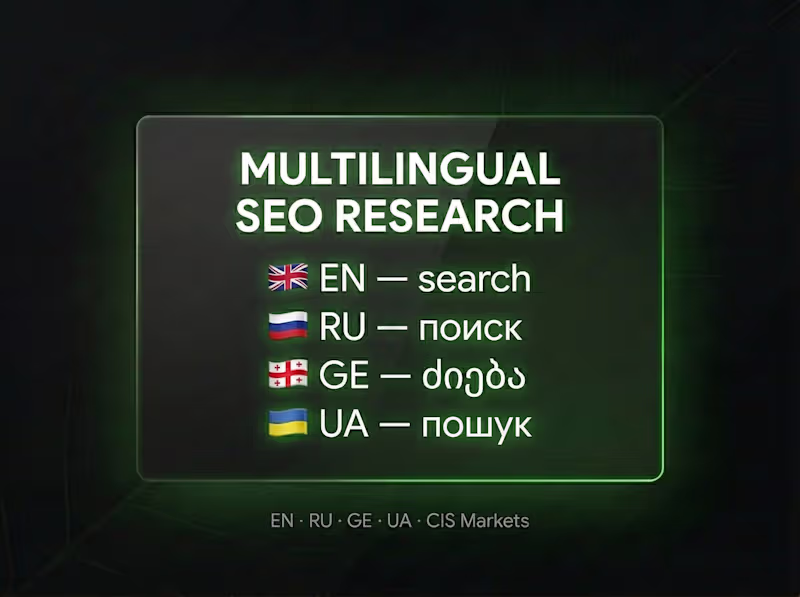 Cover image for Multilingual Keyword Research — EN, RU, GE, UA & CIS Markets