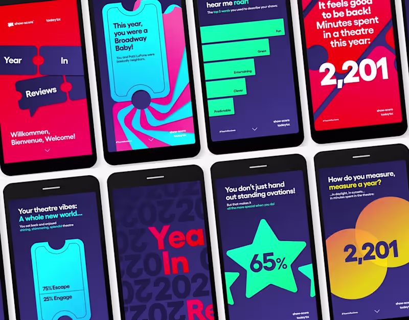 Cover image for TodayTix Group; Show-Score & Year in Reviews