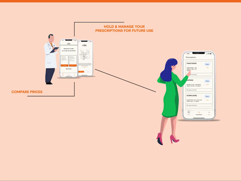 Cover image for Promotional Video for Digital Products - Differentiate!