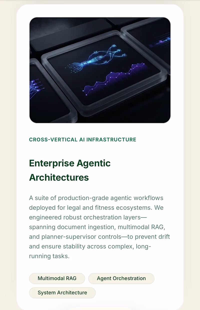 Cover image for Custom AI Systems - Built Around Your Specific Problem