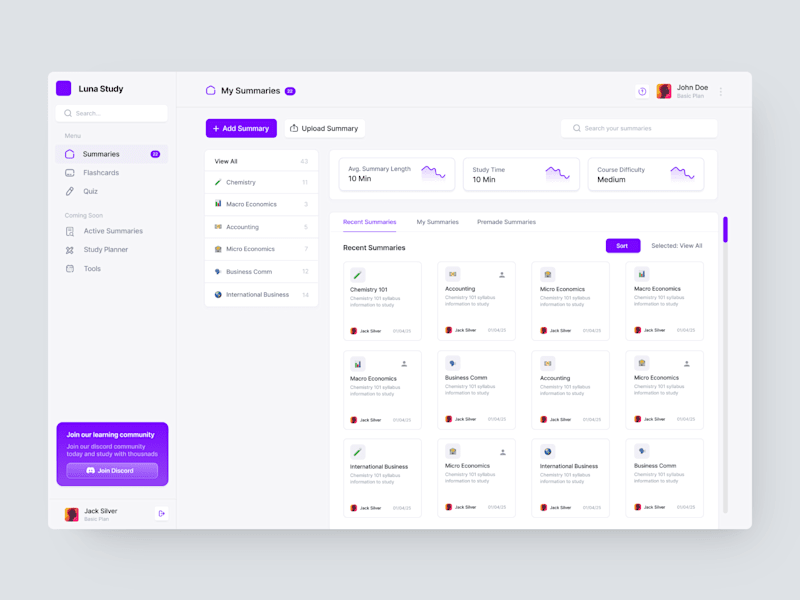 Cover image for Dashboard Design Collection