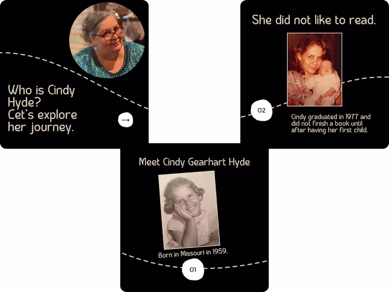 Cover image for Social Media Manager