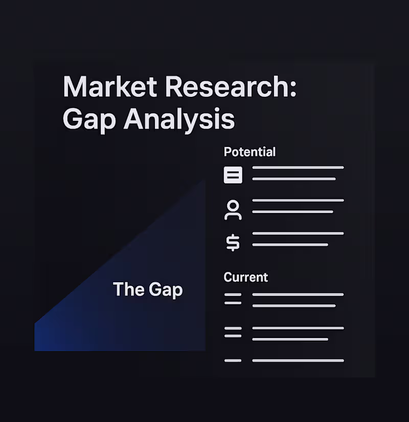 Cover image for Market Research and Data Analysis