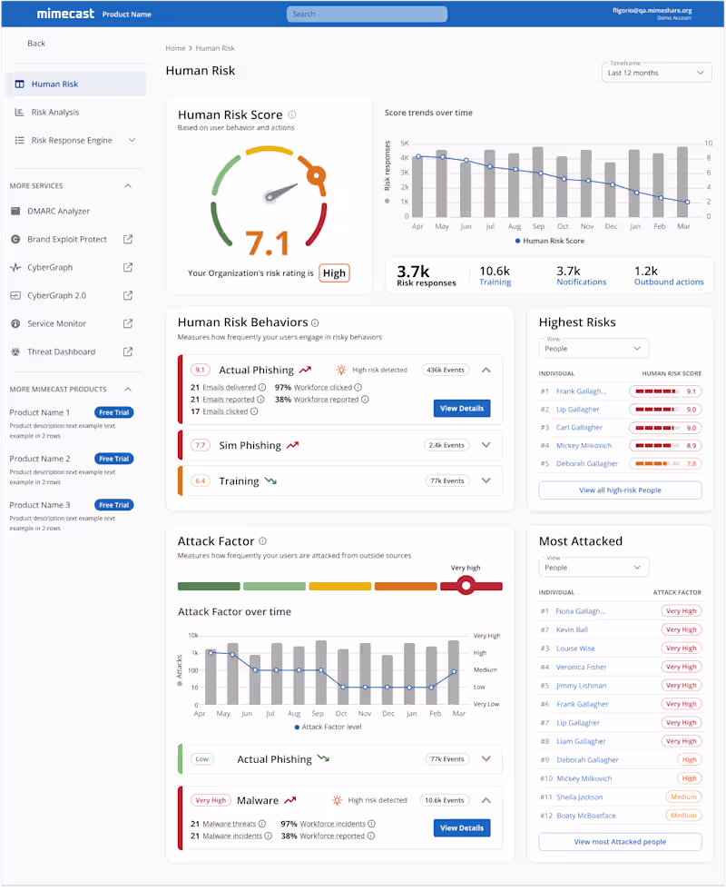 Cover image for Human Risk Command Center