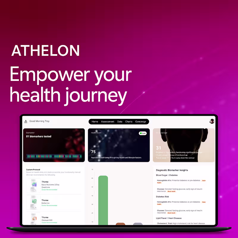 Cover image for A longevity health platform I developed for my family to man...