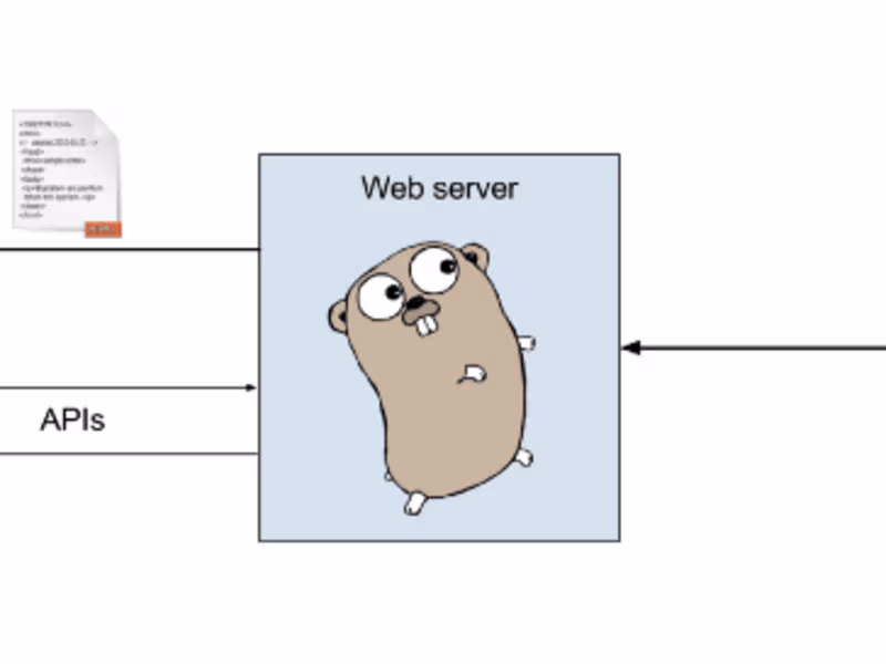 Cover image for Web server using GoLang