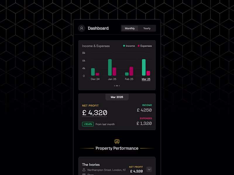 Cover image for SaaS B2B Product Design (UI/UX)
