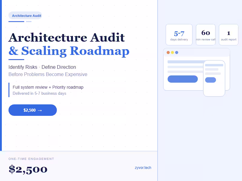 Cover image for B2B SaaS & AI Architecture Audit & Scaling Roadmap