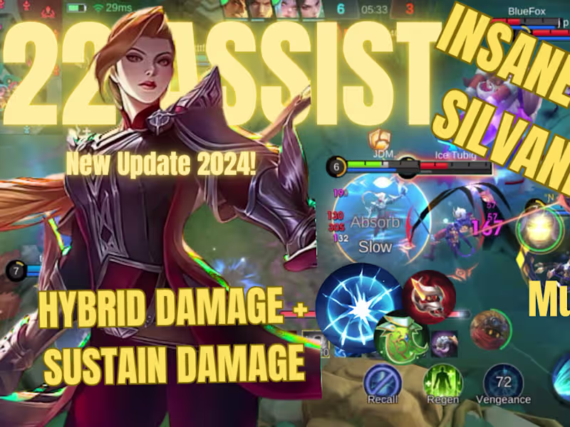 Cover image for Content Creator