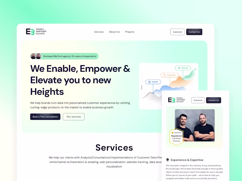 Cover image for Framer Website Design & Development