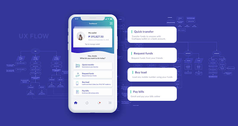 Cover image for Designing a Payments App for Mobile and Web