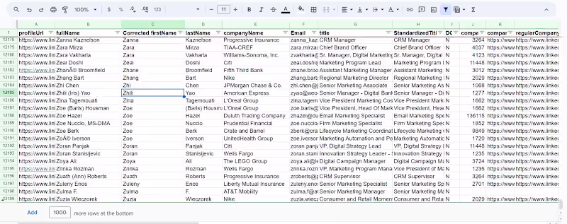 Cover image for My role: Email Collection and