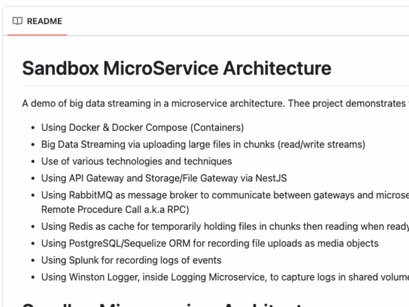 Cover image for Microservices Architecture