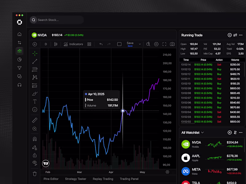 Cover image for Stock Investment Dashboard