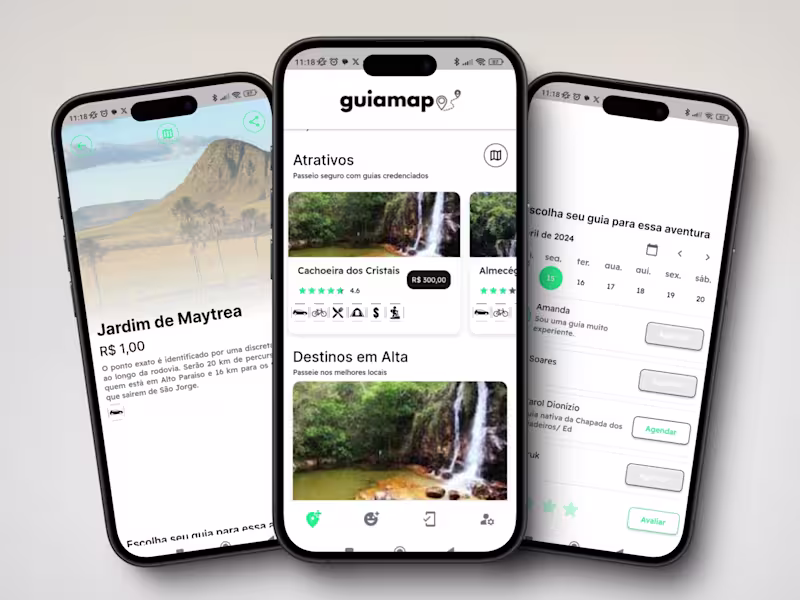 Cover image for Guiamap