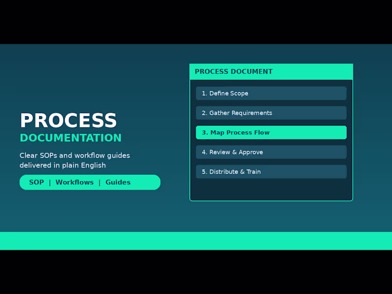 Cover image for Process Documentation