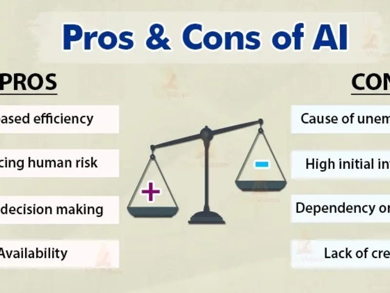 Cover image for Exploring AI: Advantages and Disadvantages