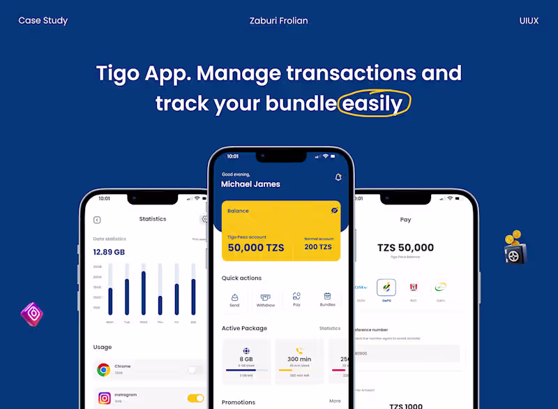 Cover image for Tigo Tanzania Telecom app Case study 