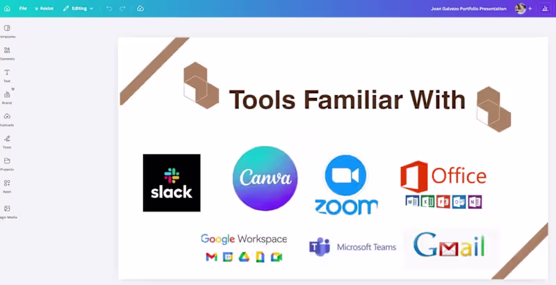 Cover image for Tools I'm familiar with.