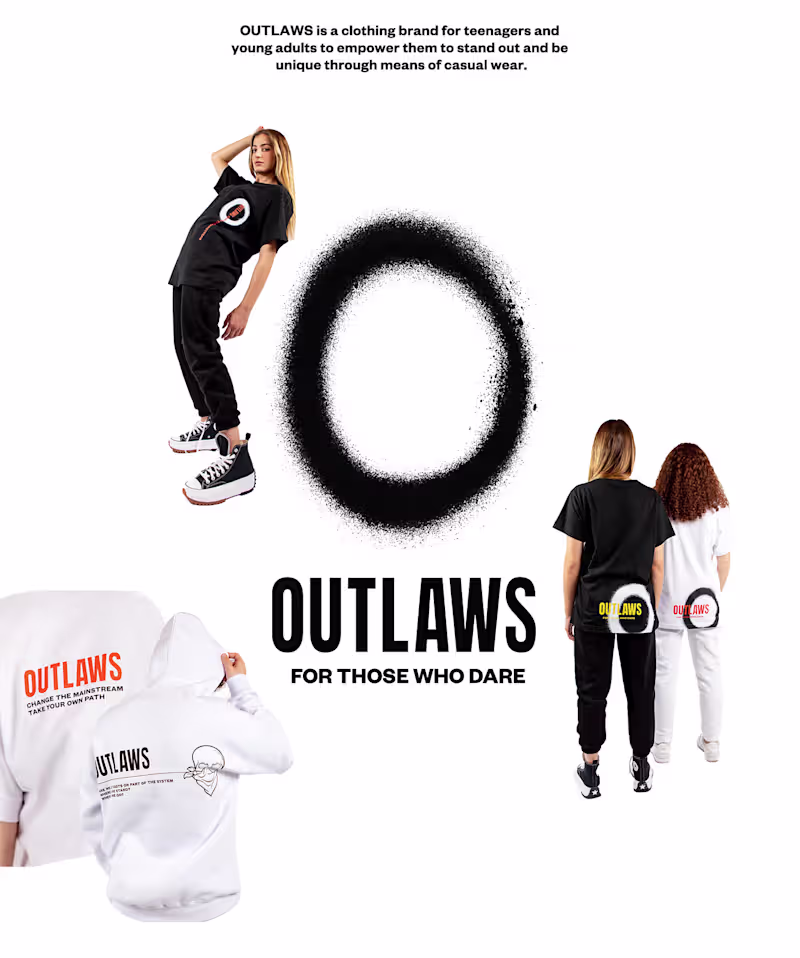 Cover image for Outlaws Clothing Brand