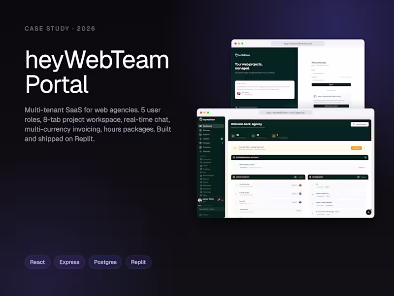 Cover image for heyWebTeam Portal - multi-tenant SaaS for web agencies