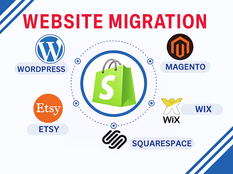 Cover image for Shopify Migration