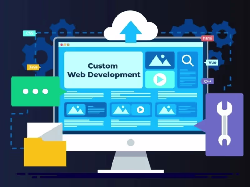 Cover image for Custom Website Development (Full Stack)