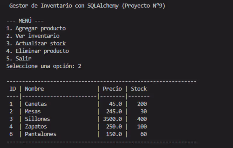 Cover image for Inventory Management System Development with SQLAlchemy
