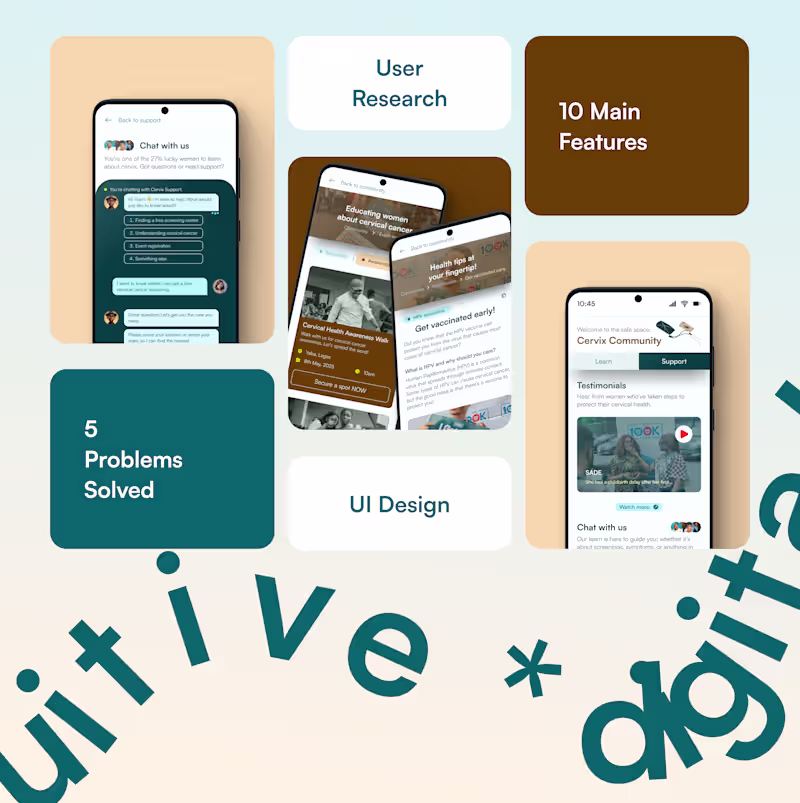 Cover image for Cervix, Simplifying HPV Screening Through Product Design